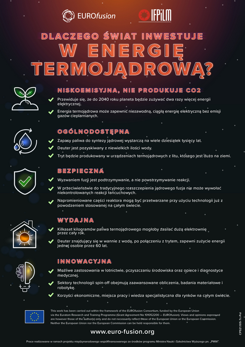 Poland6 m CREDIT the EUROfusion consorium