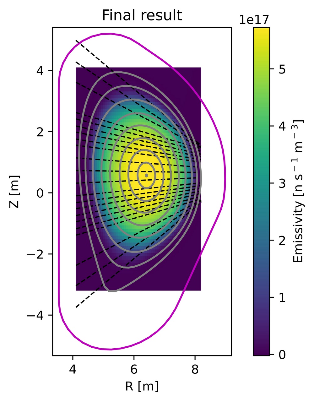 RNC ITER Przykladowy wynik tomografii