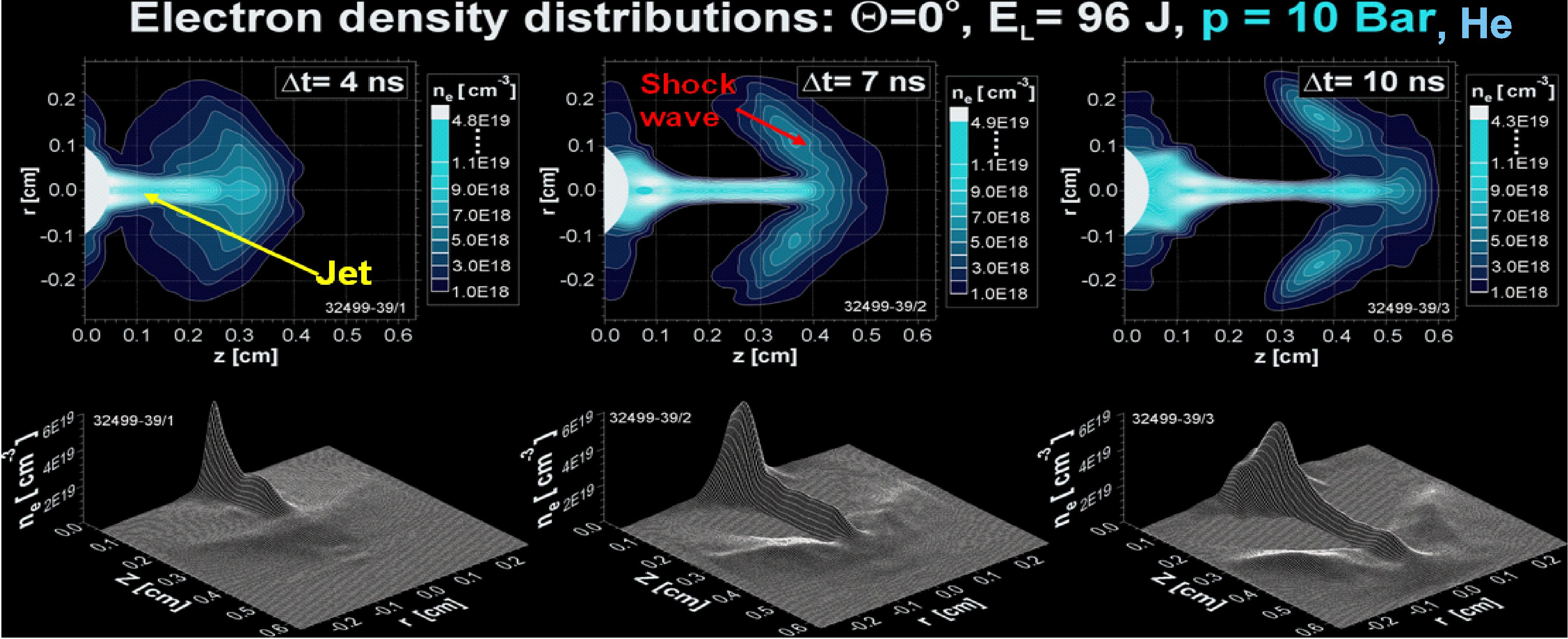 Interferometr wyniki