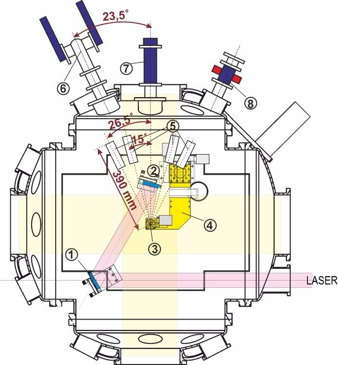Rozmieszczenie elementow w komorze V3