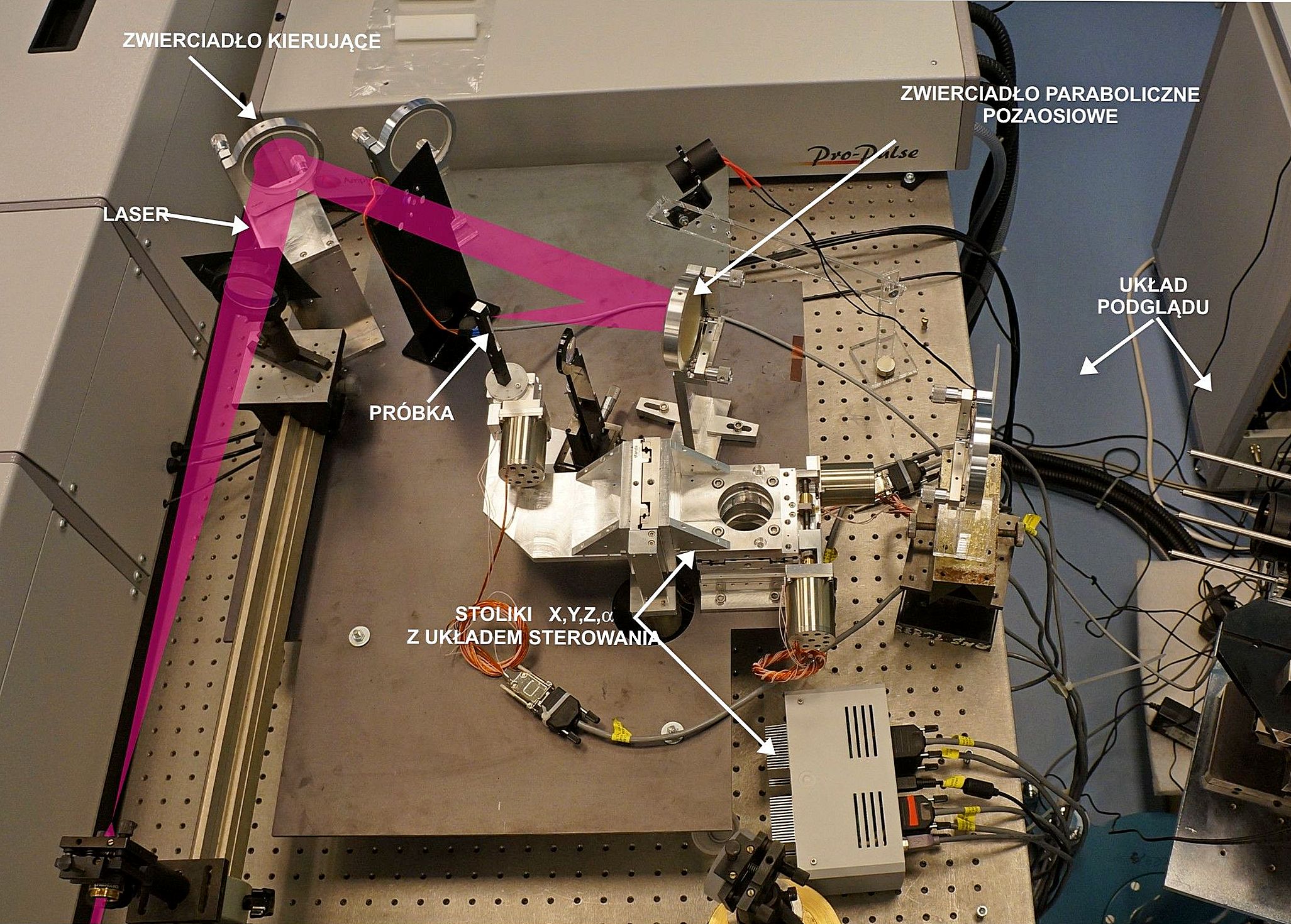 Wnetrze komory plazm. przy laserze 10 TW