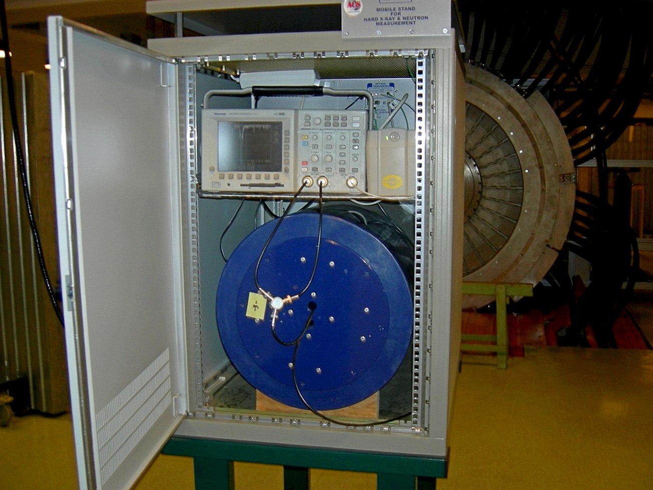 Mobilny zestaw do pomiarow 10