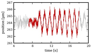 Pomiar impulsu siły dla silnika PPT